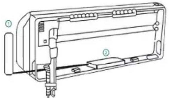 PANASONIC CUE28NKR - Posizione del dispositivo - 1