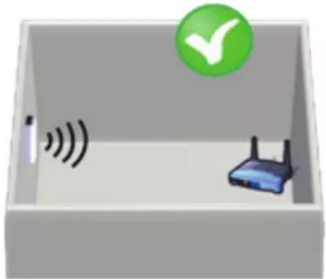PANASONIC CUE28NKR - Emplacement de l'antenne - 1