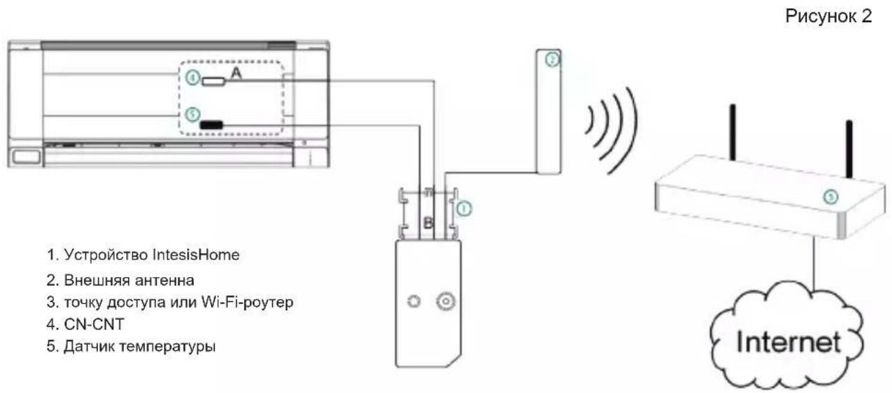 PANASONIC CUE28NKR - 4.Obuee onncaHne yctaHOBKn - 1