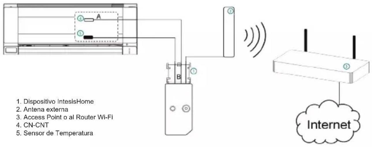 PANASONIC CUE28NKR - Schema di installmente - 1