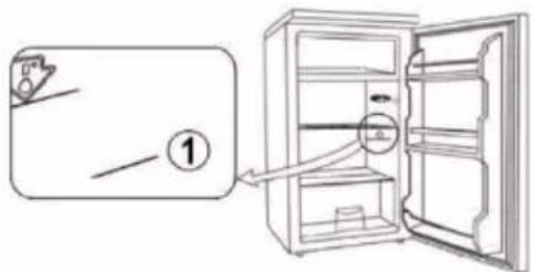 PROLINE PRI122F4F - DE TEMPERATUURINDICATOR INSTALLEREN - 1