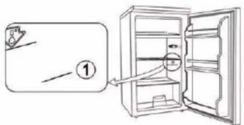 PROLINE PRI122F4F - INSTALLATION DE L'INDICATEUR DE TEMPERATURE - 1
