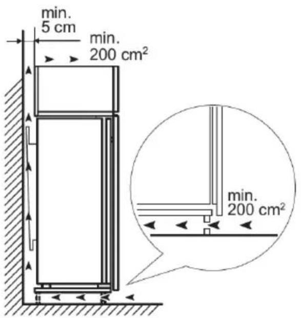 PROLINE PRI122F4F - INSTALLATION - 3