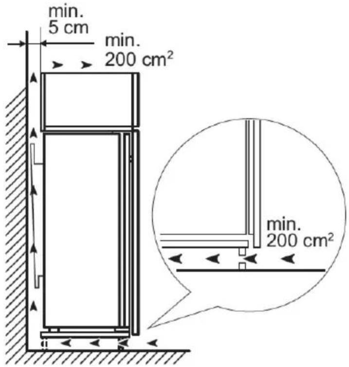 PROLINE PRI122F4F - INSTALLATION - 3