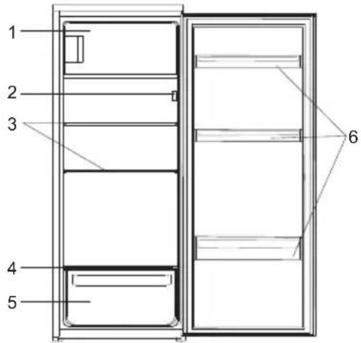 PROLINE PRI122F4F - BESCHRIJVING VAN DE ONDERDELEN - 1