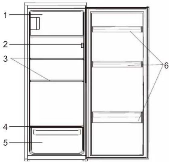 PROLINE PRI122F4F - NOMS DES PIECES - 1