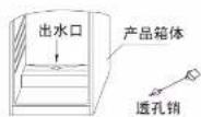 HAIER SC196 - 化霜时 - 3