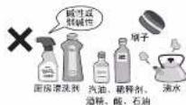 HAIER SC196 - 清洁时 - 2