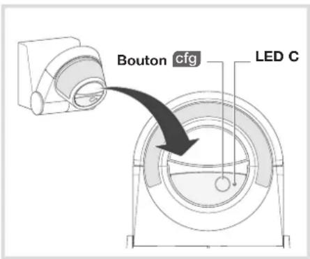 HAGER TRE500 - Configuration par TX100 ou ETS - 1
