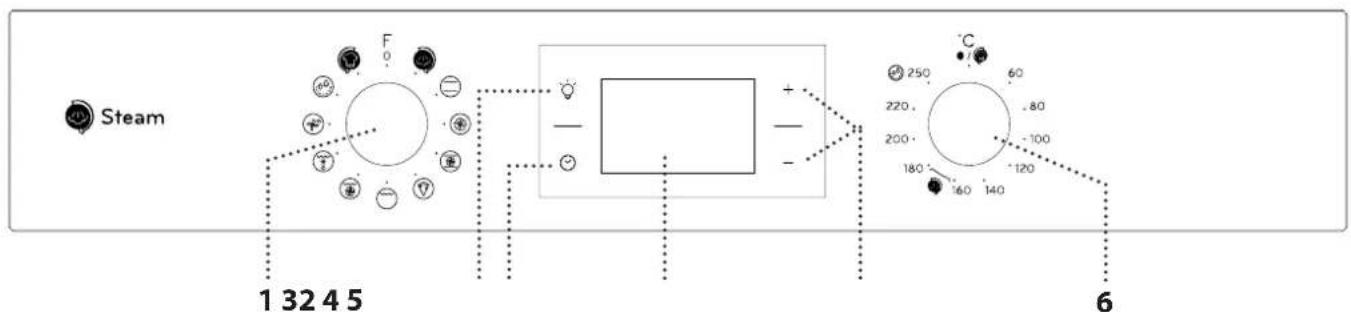PRIVILEG PBWK3 JH8S BLG - BEDIENFELD - 1