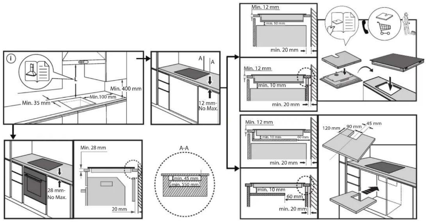 PRIVILEG PBWK3 JH8S BLG - INSTALLATION - 3