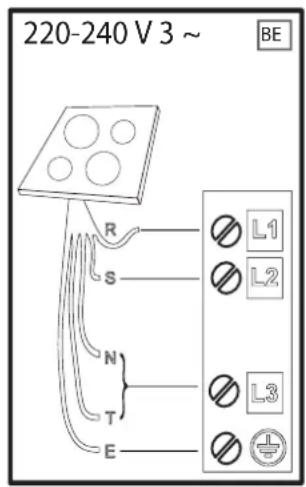 PRIVILEG PBWK3 JH8S BLG - INSTALLATION - 11