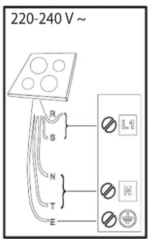 PRIVILEG PBWK3 JH8S BLG - INSTALLATION - 14
