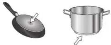 PRIVILEG PBWK3 JH8S BLG - POTS AND PANS - 3