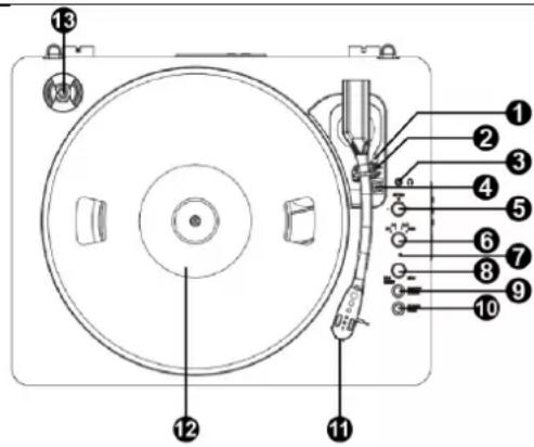Fenton RP162LED - OPERACION - 1