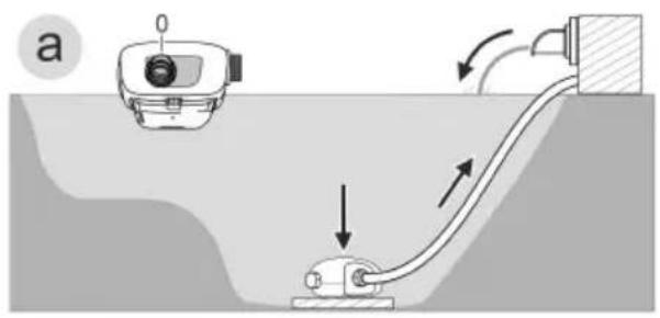 OASE AquaMax Eco Premium 20000 - Wersja zainstalowania - 1