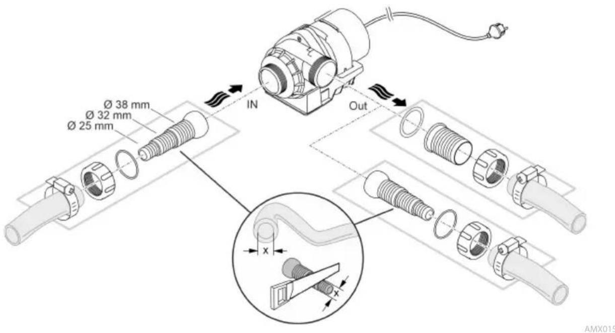 OASE AquaMax Eco Premium 20000 - PoiocoeHHeHne - 1