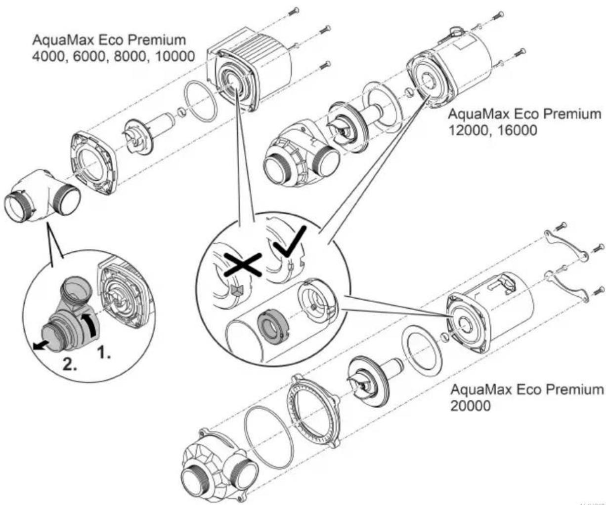 OASE AquaMax Eco Premium 20000 - Cisteni/vymena rotoru - 1