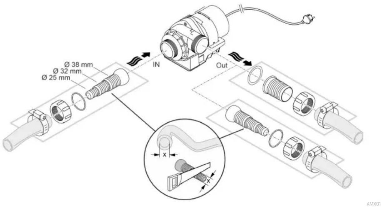 OASE AquaMax Eco Premium 20000 - Raccordement - 1