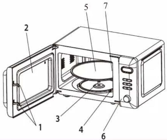 Wolkenstein WMW720 B - Apparaat - 1