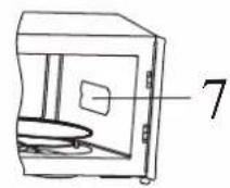 Wolkenstein WMW720 B - Description de l'appareil - 2