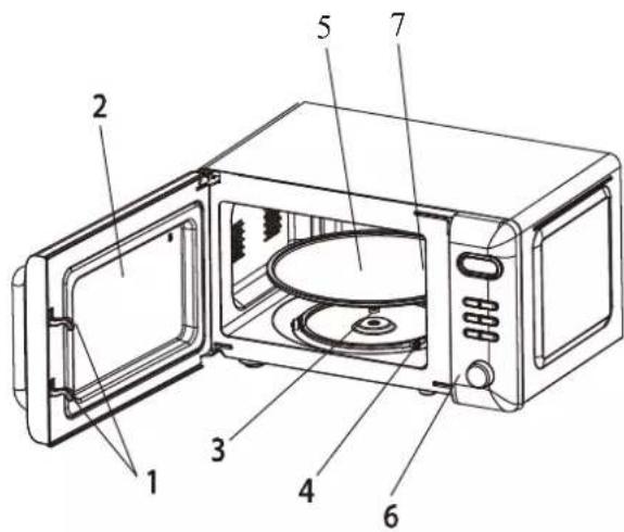 Wolkenstein WMW720 B - Description de l'appareil - 1