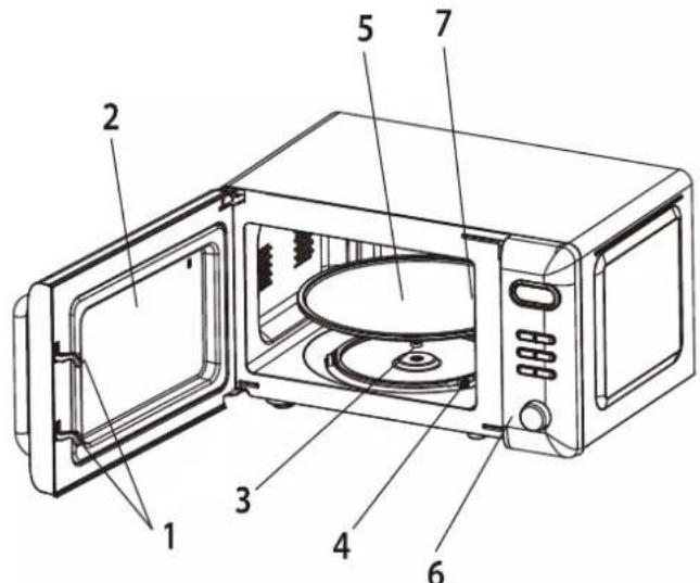 Wolkenstein WMW720 B - Gerätebeschreibung - 1