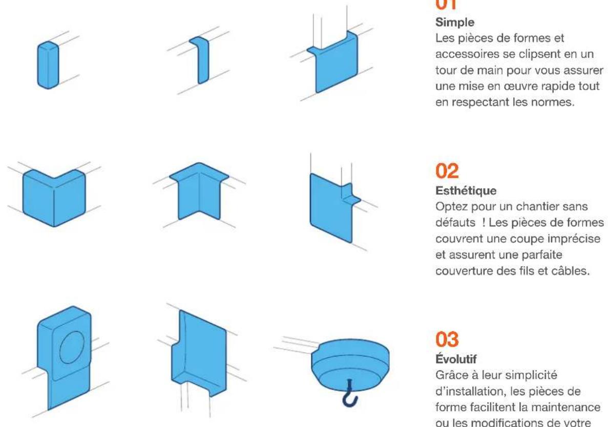 HAGER LFF71H0999016 - N'oubliez pas les pieces de forme - 1
