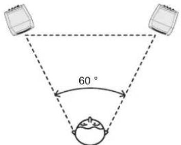 PIONEER RM05 - Cómo se instala - 2