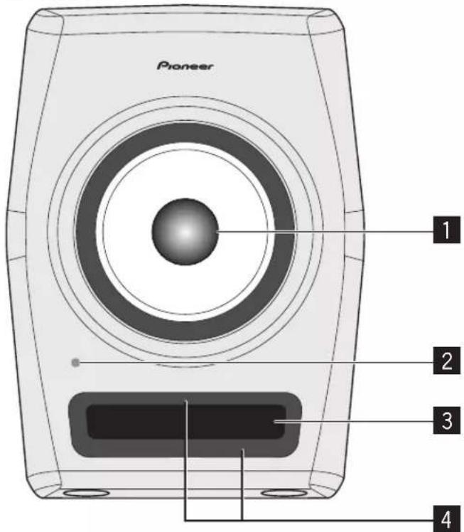 PIONEER RM05 - Front Panel Facilities - 1