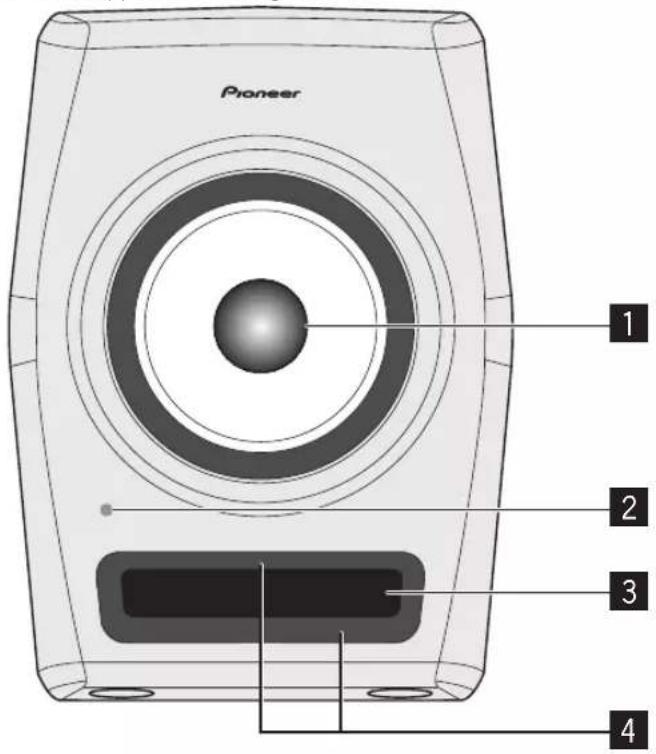 PIONEER RM05 - Présentation du panneau avant - 1