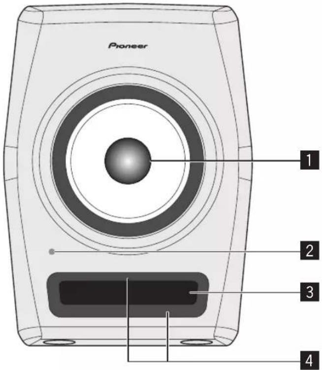 PIONEER RM05 - 本体前面部 - 1