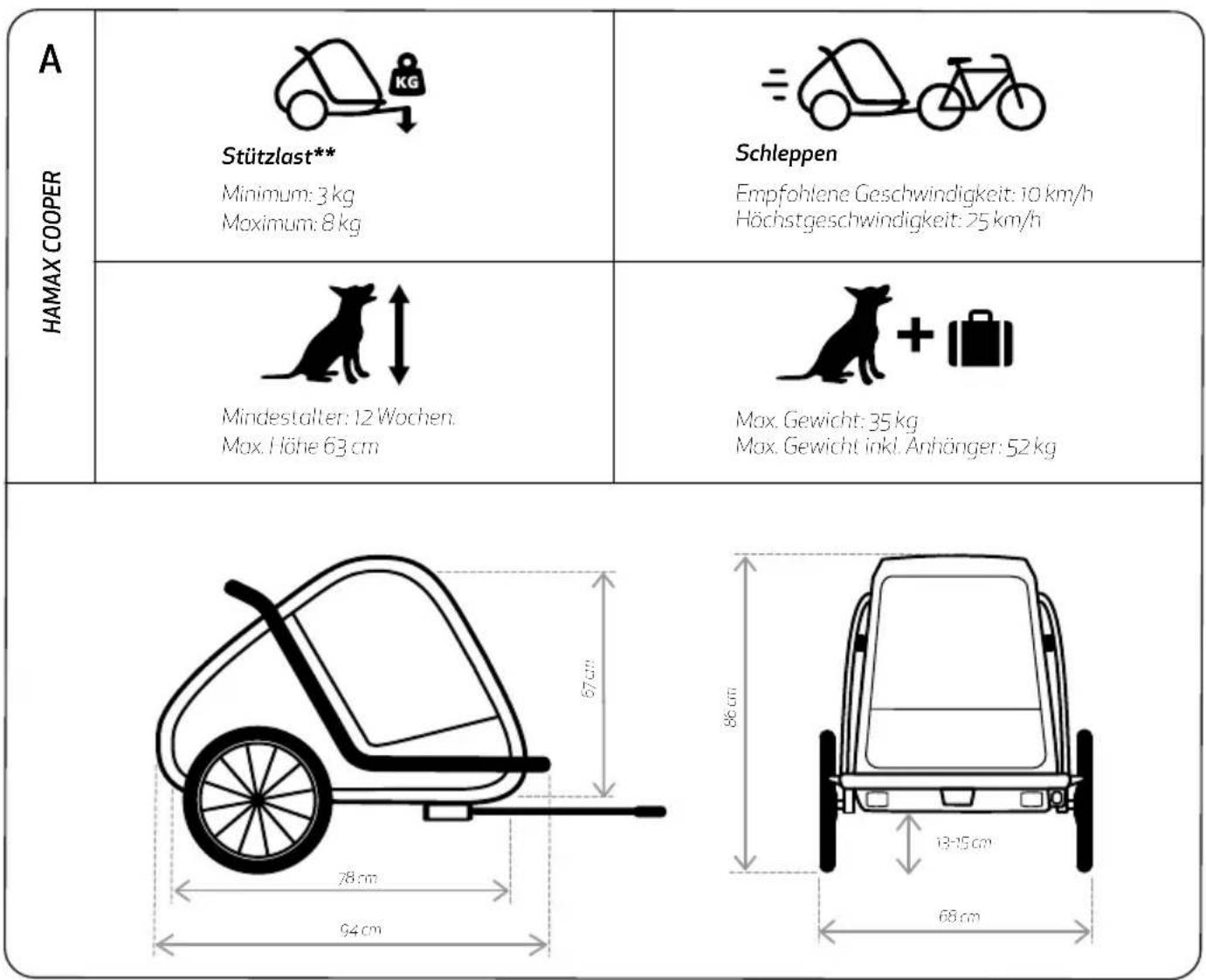 Hamax Cooper - TECHNISCHE DATEN: - 1