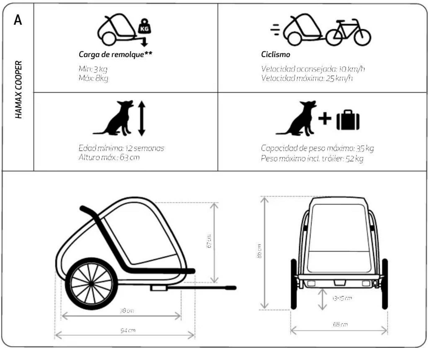 Hamax Cooper - ESPECIFICACIONES - 1