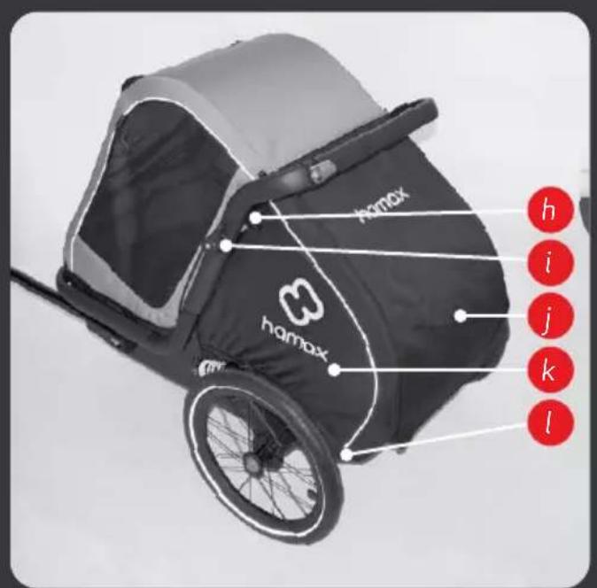 Hamax Cooper - CONTENTS - 7