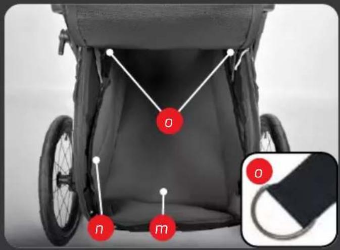 Hamax Cooper - CONTENTS - 8