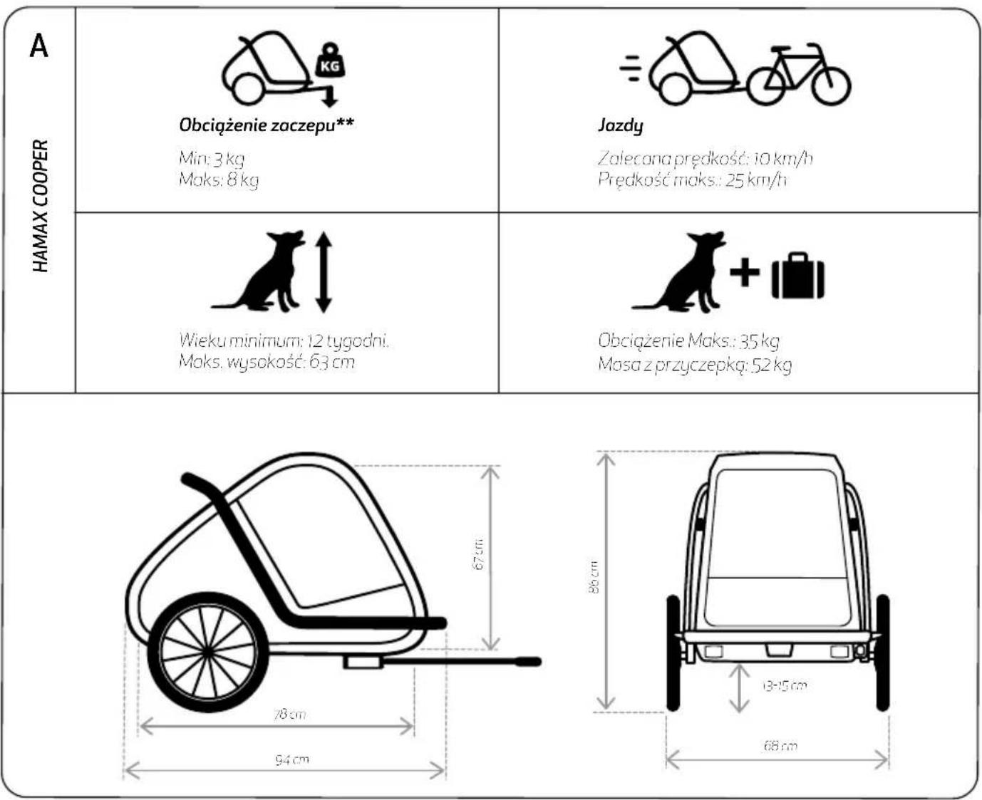 Hamax Cooper - SPECYFIKACJE - 1