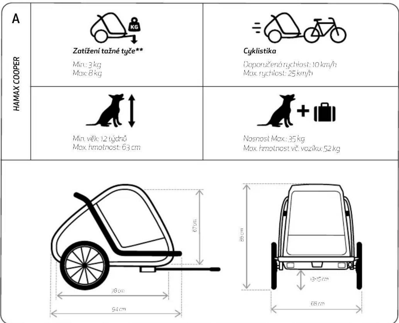 Hamax Cooper - SPECIFIKACE - 1