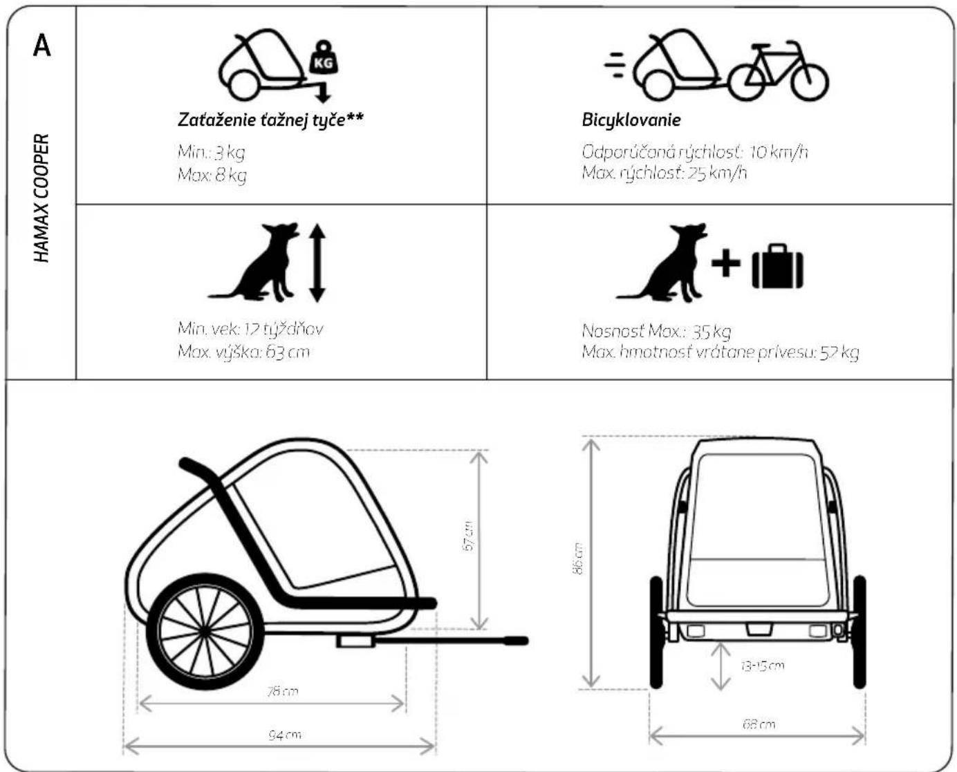 Hamax Cooper - SPECIFIKÁCIE - 1