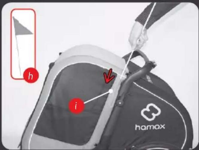 Hamax Cooper - CONTENTS - 27