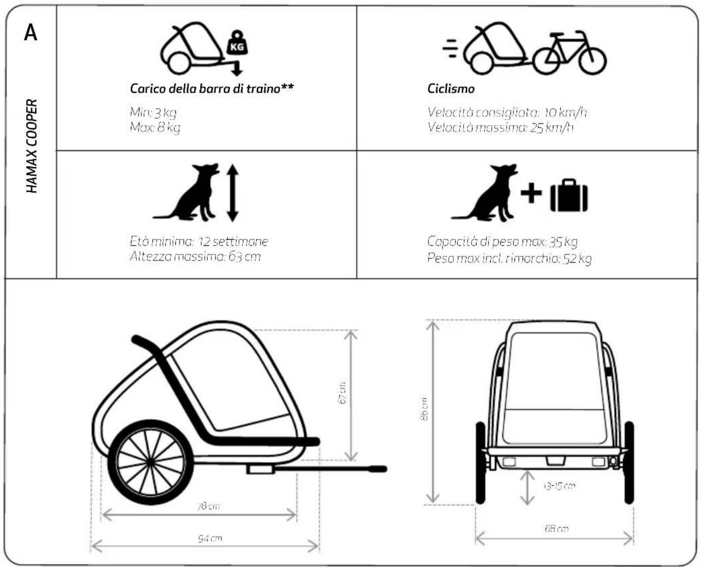 Hamax Cooper - SPECIFICHE - 1