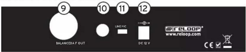 Reloop RUF10 HS - OPERATION - 2