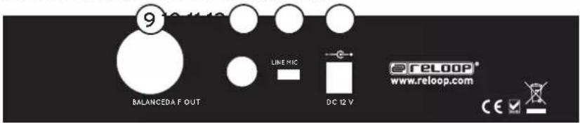 Reloop RUF10 HS - UTILISATION - 2