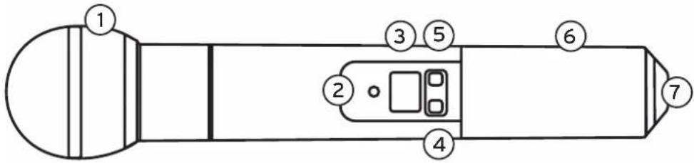 Reloop RUF10 HS - BETRIEB - 3