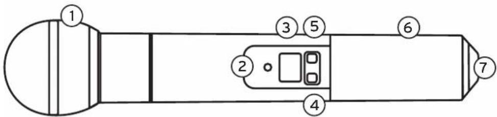 Reloop RUF10 HS - OPERATION - 3