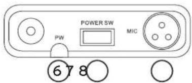 Reloop RUF10 HS - Bodypack Transmitter - 1