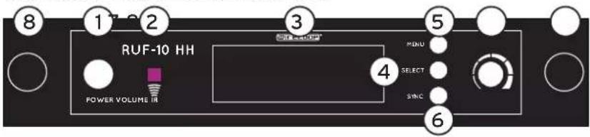 Reloop RUF10 HS - BETRIEB - 1