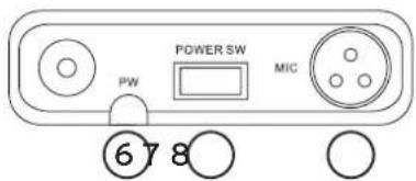 Reloop RUF10 HS - Émetteur Bodypack - 1