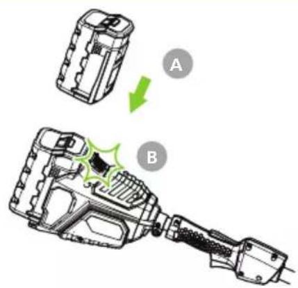Greencut PP560L - START UP - 1