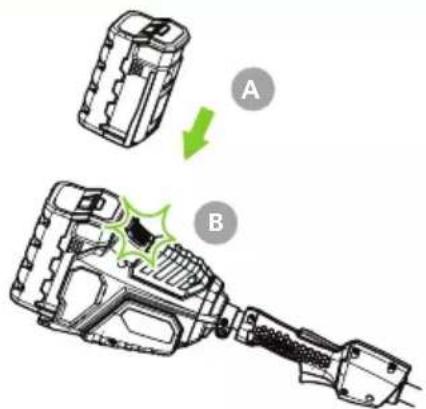 Greencut PP560L - MESSA IN FUNZIONE DEL SISTEMA - 1